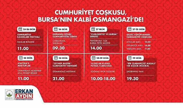 bursanin kalbinde cumhuriyet coskusu atacak
