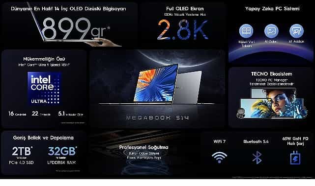 tecnodan rekor kiran inovasyon megabook s14 sadece 899 gram agirliginda