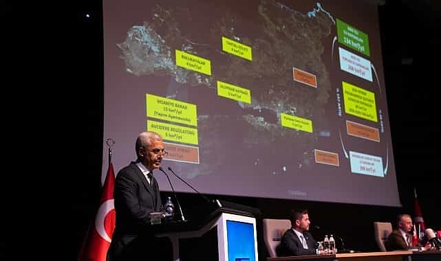 isu genel muduru ali saglik kayip kacak oranini 2266ya dusurmeyi basardik