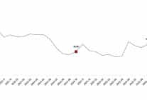 tarim urunleri uretici fiyat endeksi ekim 2025