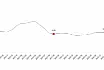 tarimsal girdi fiyat endeksi eylul 2025