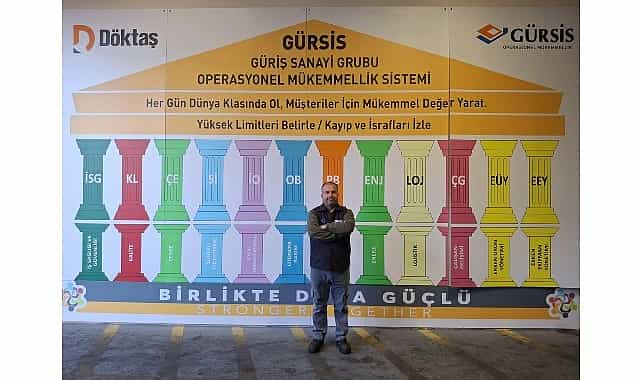 guris sanayi grubu 24 projesi ile 11 kaizen paylasimlari etkinliginde