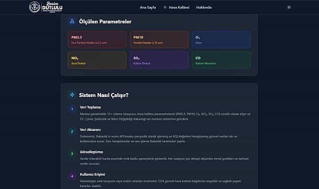 manisanin nefesi artik akilli sistemle anlik izleniyor