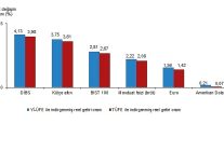 finansal yatirim araclarinin reel getiri oranlari aralik 2025